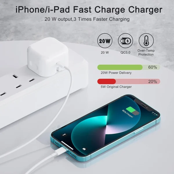 3Pin 20w fast charging adapter (cable not included) - Image 3